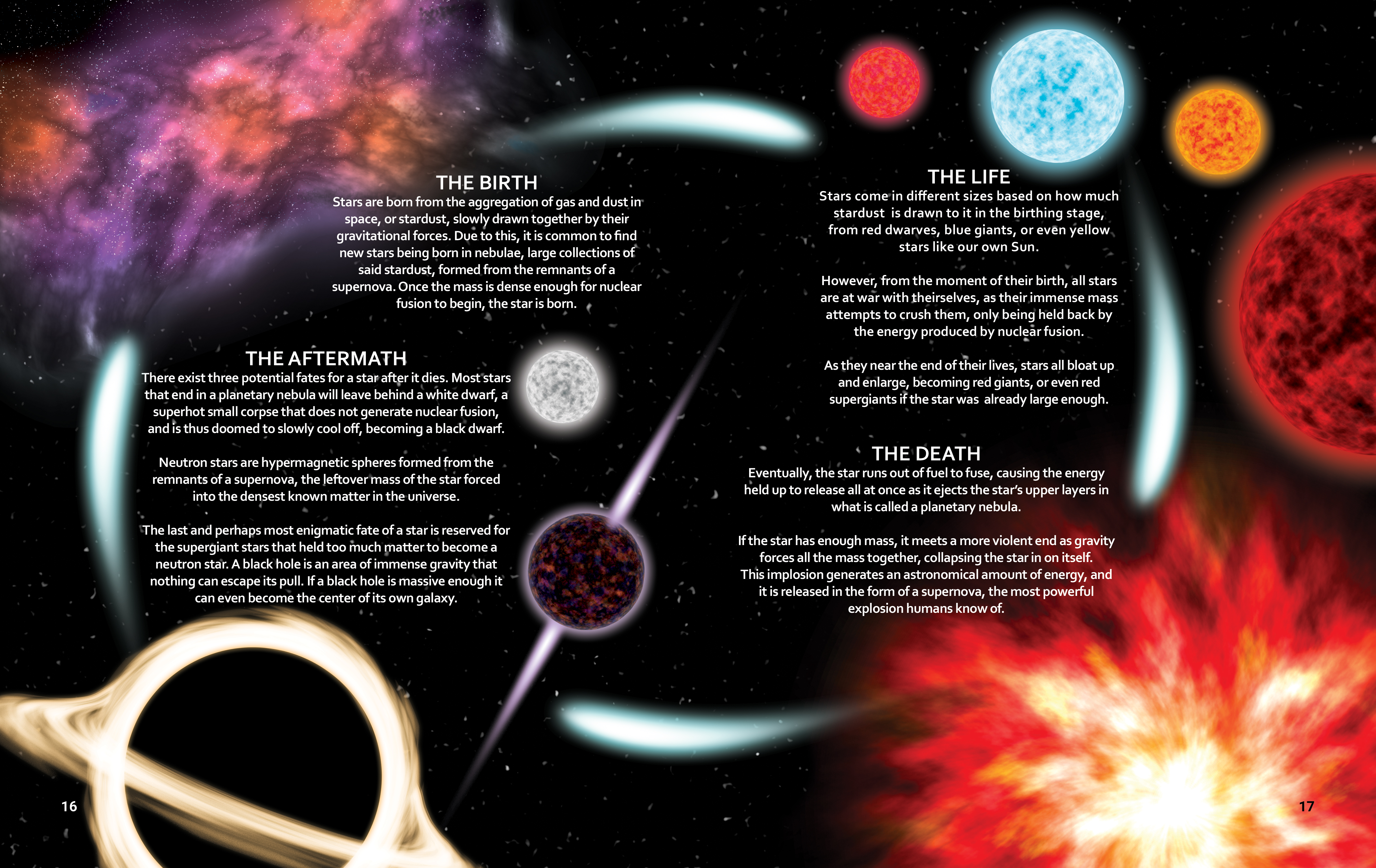 Stars Decoded Cover Spread